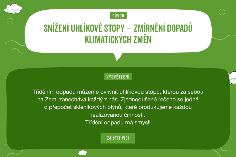 7_duvodu_proc_tridit_odpad_samsoebou_snizeni_uhlikove_stopy_zmirneni_dopadu_klimatickych_zmen