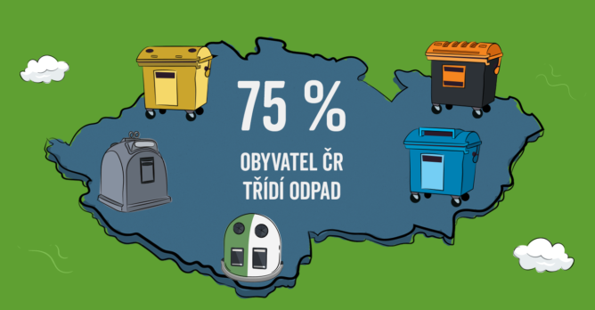 vysledky_trideni_odpadu_ceska_republika_2022_75_procent_obyvatel